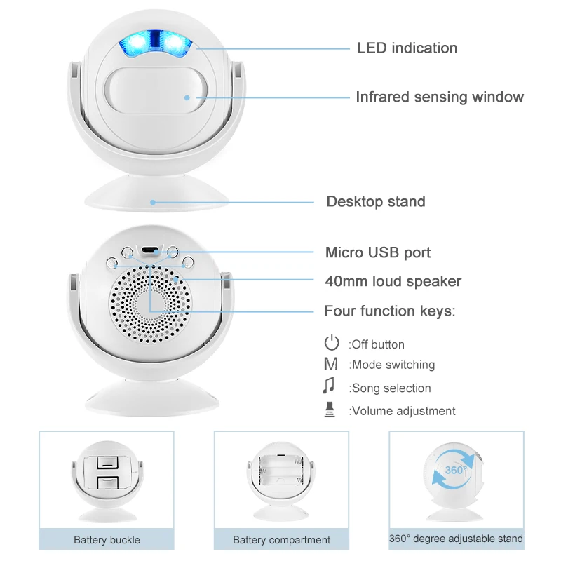 Wireless Guest Welcome Chime Alarm Induction Bell Infrared PIR Motion Sensor Doorbell For Store Entrance Company Home Security