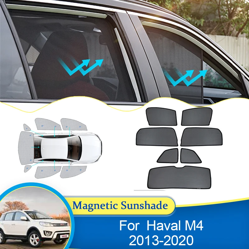 

For Haval M4 2013 2014 2015 2016 2017 2018 2019 2020 UV Protection Curtain Magnetic Sun Shade Privacy Visor Grid Car Accessories