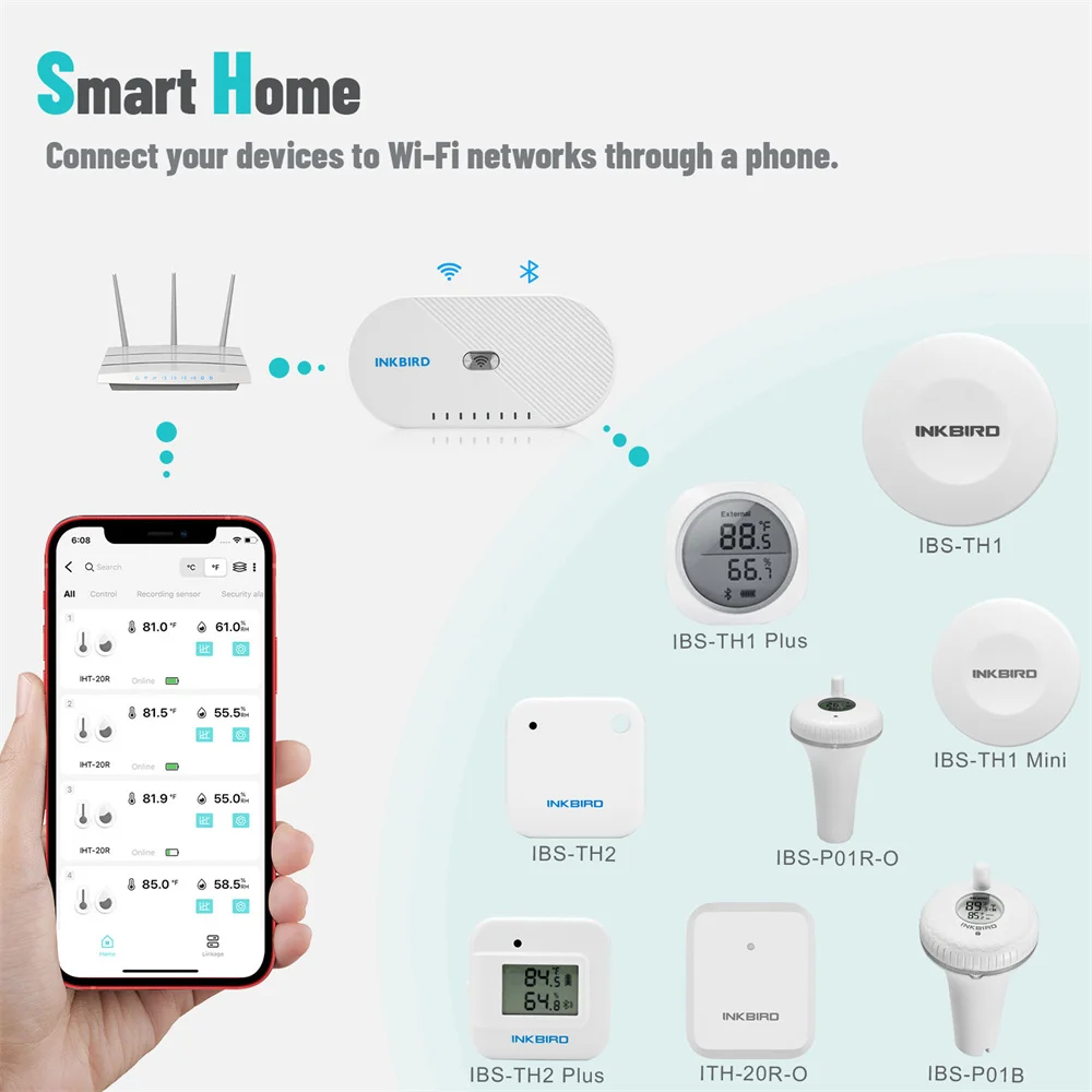 Imagem -02 - Inkbird Wi-fi Gateway Ibs-m1 Portadores Múltiplos Hub Inteligente Controle Remoto Bluetooth & Dispositivos sem Fio com Inkbird Pro App