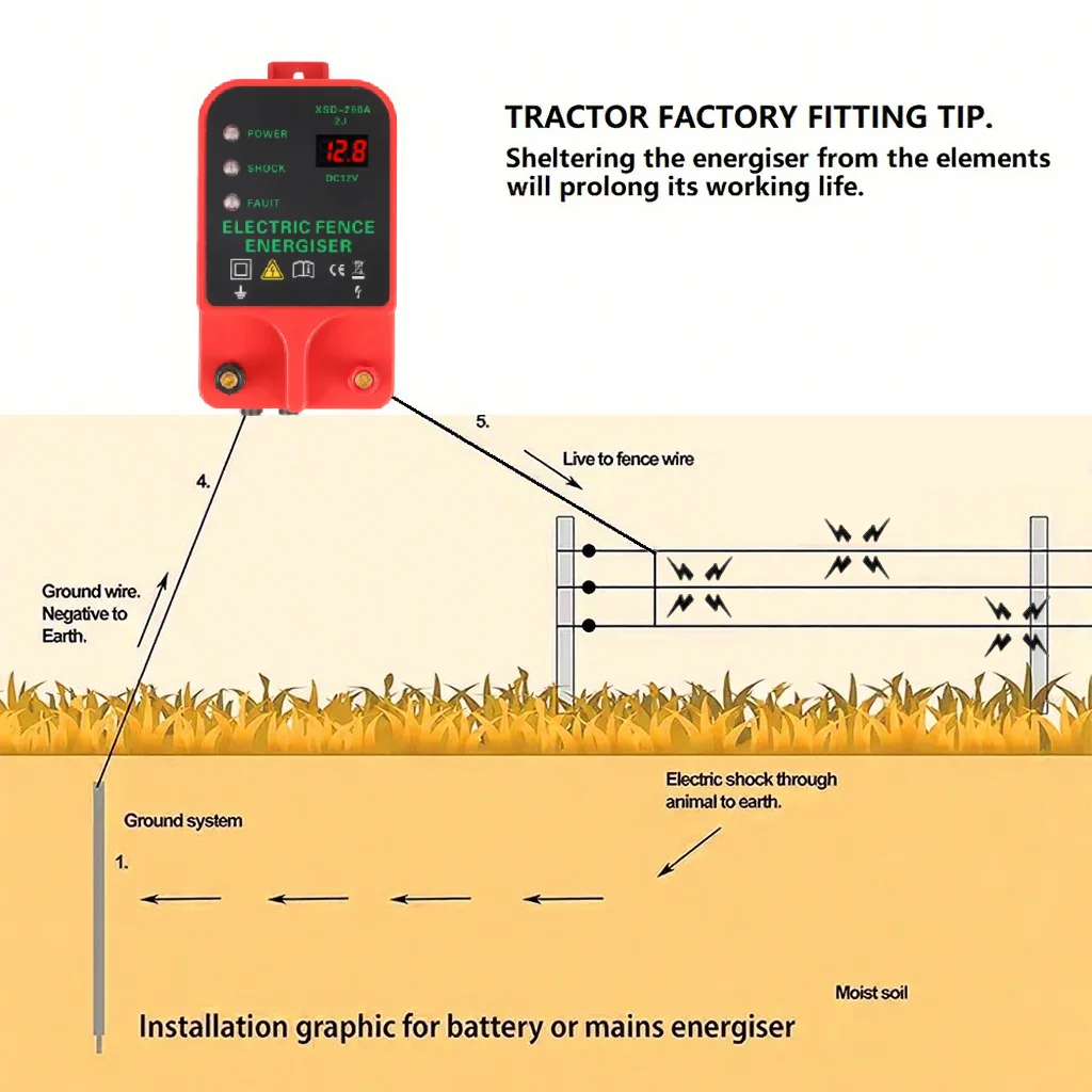

Livestock High Voltage Pulse Controller Electric Fence Energizer LCD Voltage Display High-decibel Alarm 10KM Waterproof