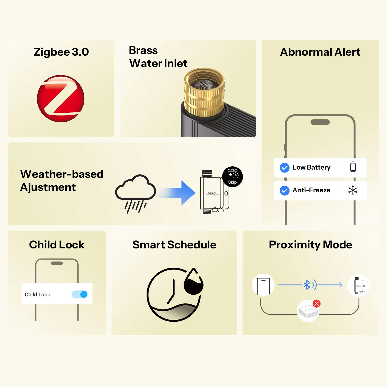 SONOFF SWV-ZNE Hydro Series Hydro ONE Lite Zigbee Smart Water Valve Without Flow Meter Brass Water Inlet Works with Apple Home - view 5