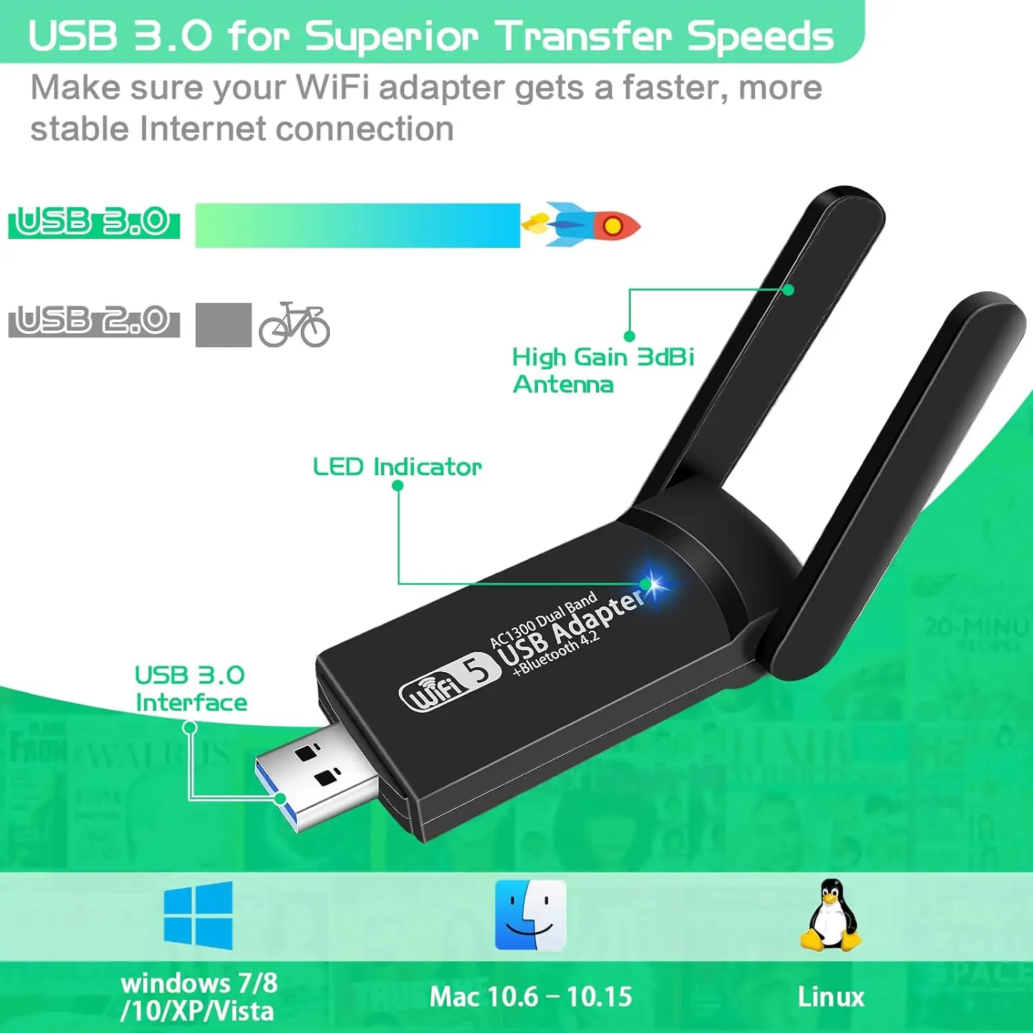 USB Wi-Fi Bluetooth адаптер 1300 Мбит/с, 2,4/5 ГГц