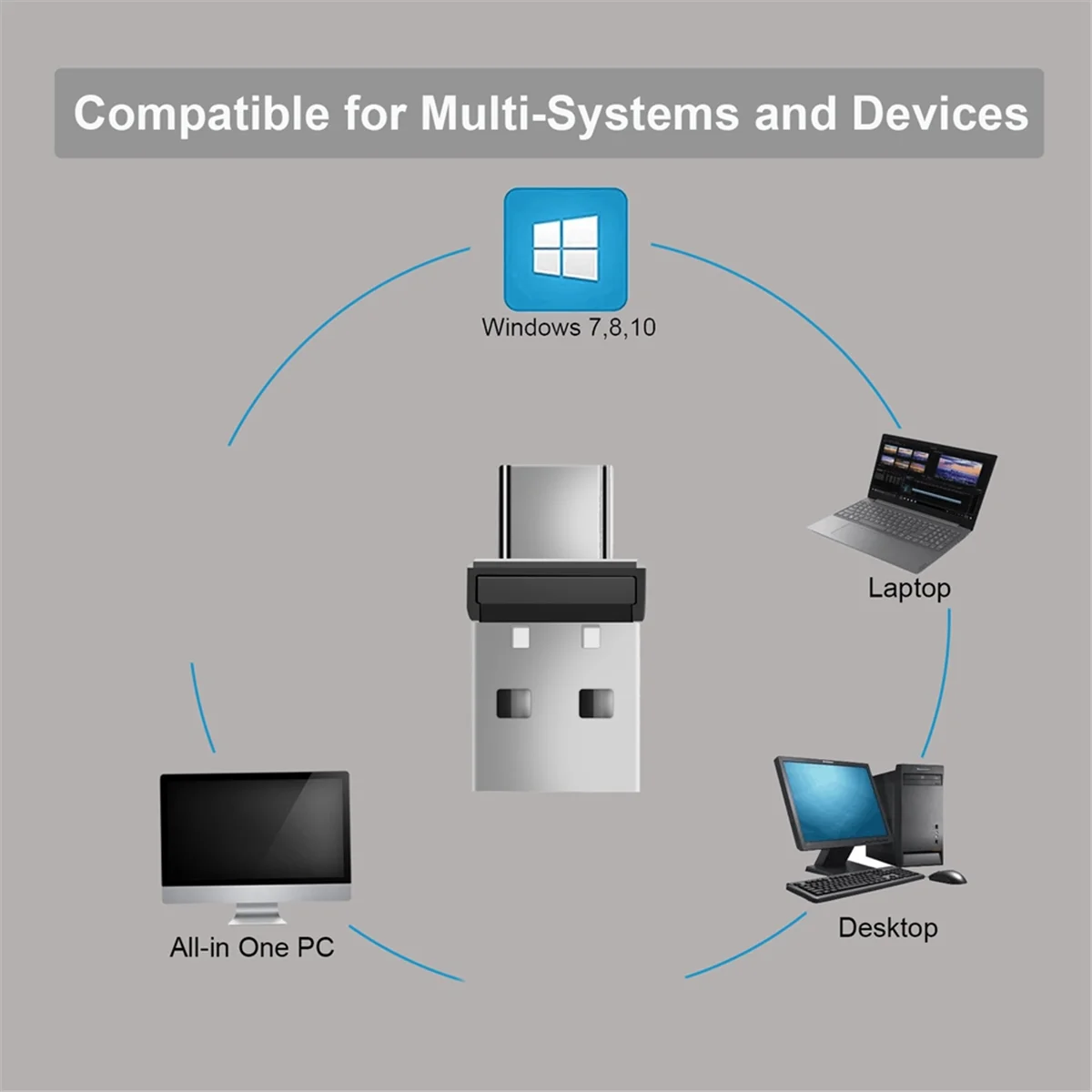Продажи! USB и тип C 2 в 1, устройство для мыши, USB-механизм, необнаружимый автоматический шейкер для мыши, Wiggler для ноутбука, сохраняет компьютере в режиме ребуса