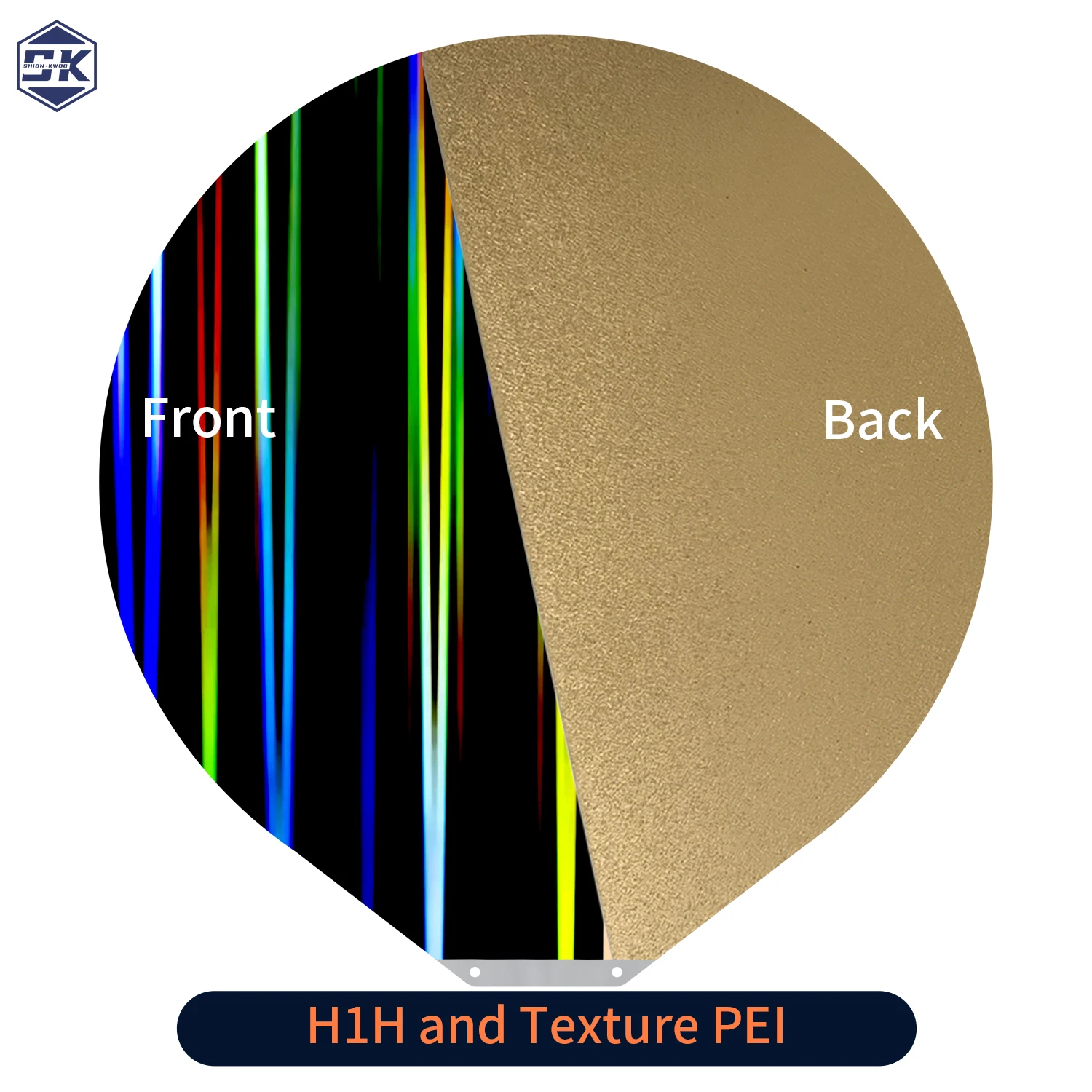 H1H and PEI