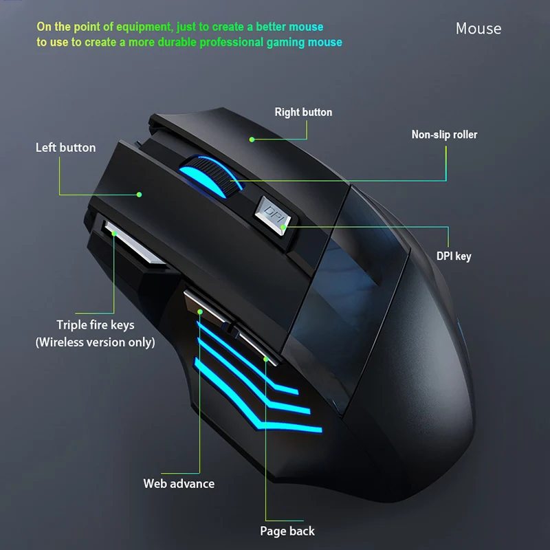 

M2 Wireless Mouse Bluetooth 2.4G dual-mode rechargeable RGB Mouse USB receiver 3 DPI adjustable volume esports gaming mouse