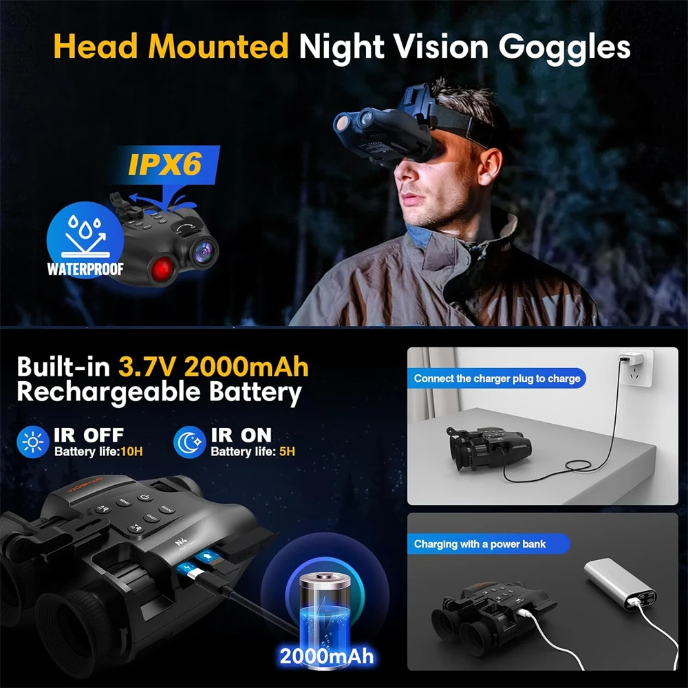 GTMEDIA N4 Night Vision Binoculars Infrared Night-Visions Device 1080P 5X Digital Zoom Head Mount Goggles Day/Night Use Outdoor image 3
