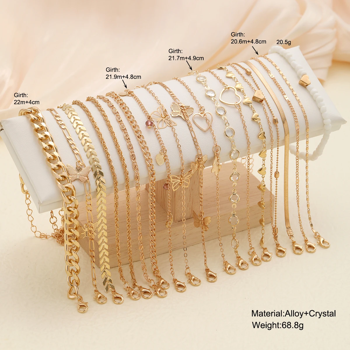 Product detail