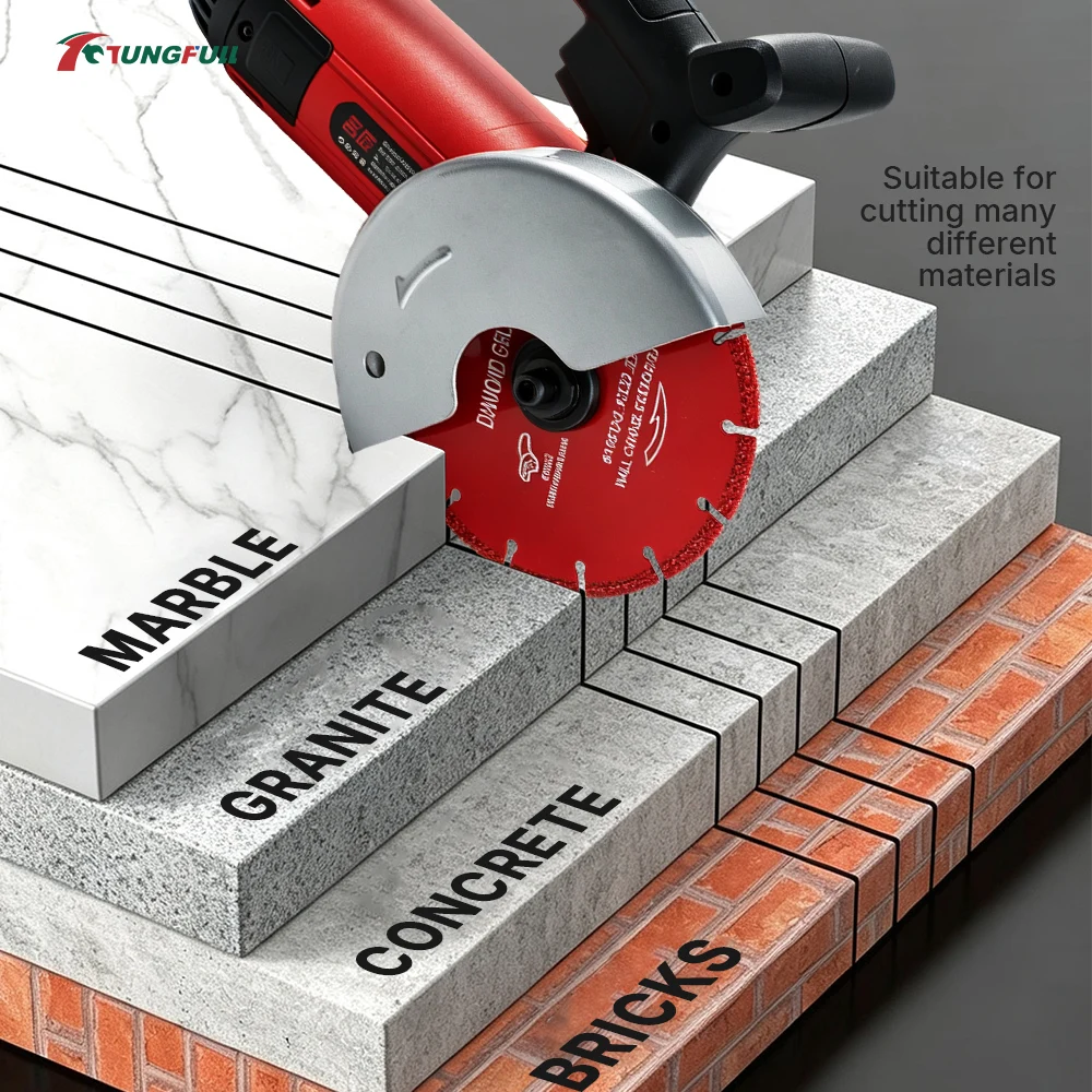 TUNGFULL Electric Wall Chaser 180° 50mm Max Cutting Depth Concrete Wall Grooving Machine for House Renovation Brick Grooving
