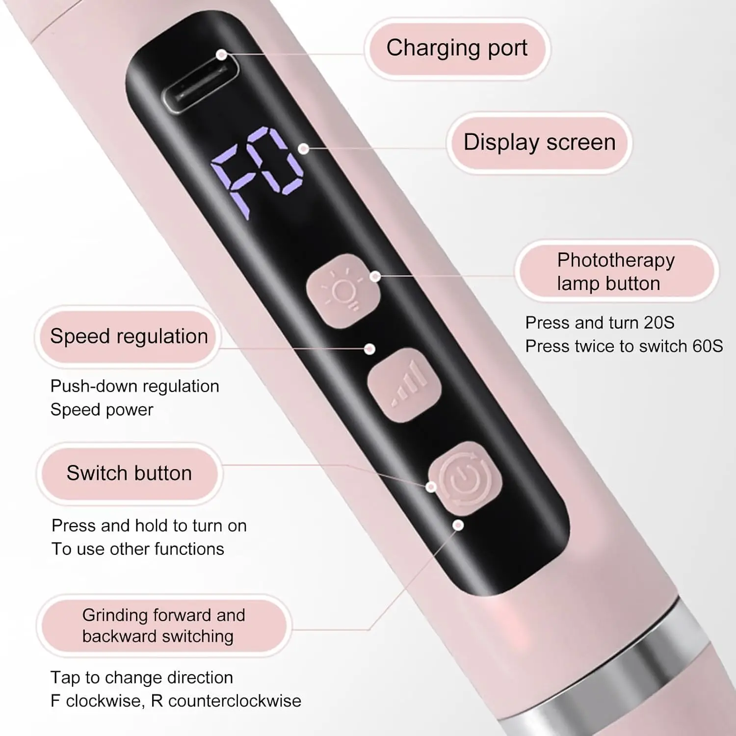 LINMANDA Essiccatore per unghie gel portatile Display a LED adatto per lucidatura del gel Kit per unghie acriliche Viaggio Uso domestico Nail Art Fai da te Nail Art