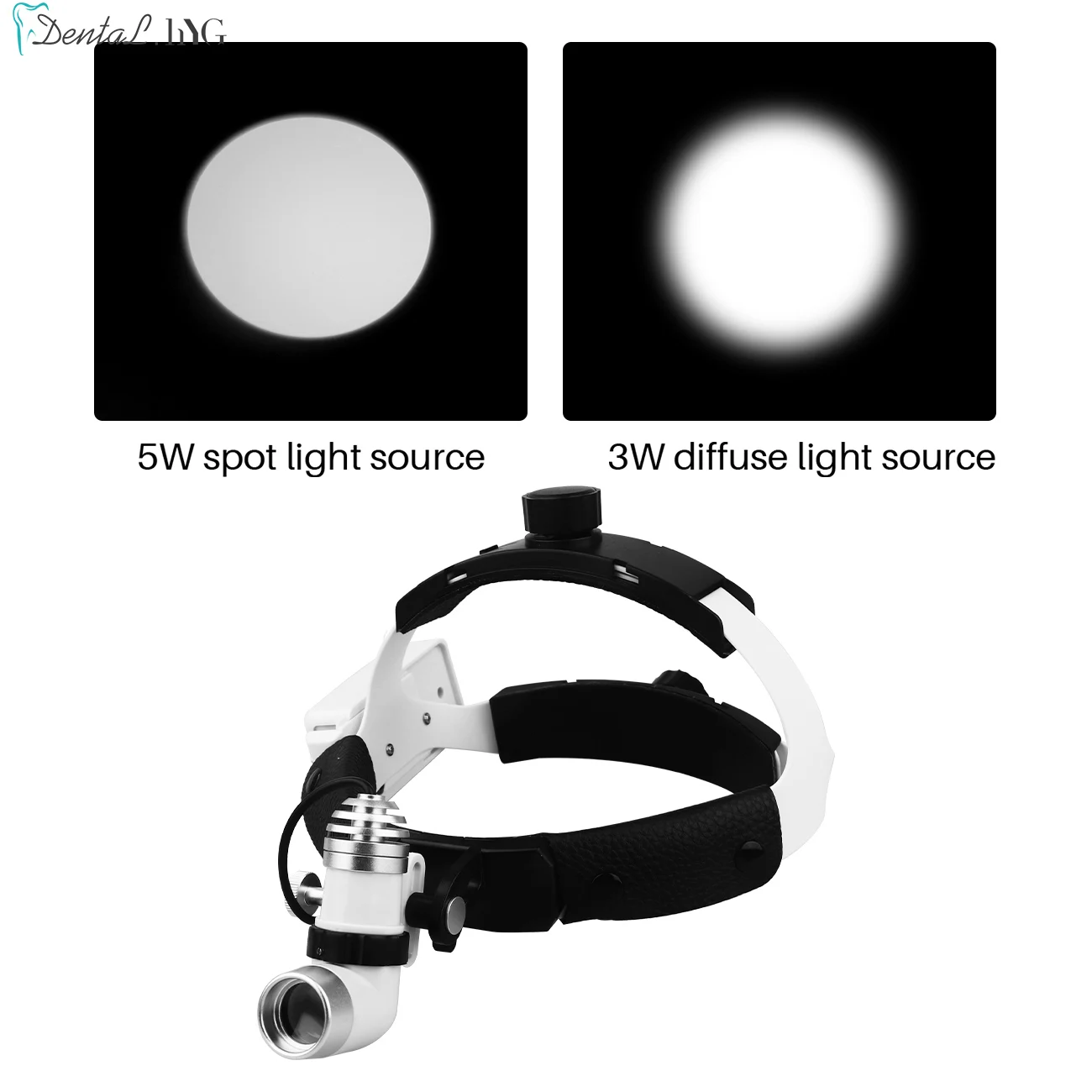 5W Dental LED Head Light Lamp For Binocular Loupes Brightness Spot Adjustable Dental Lab Headlamp Surgical Headlight