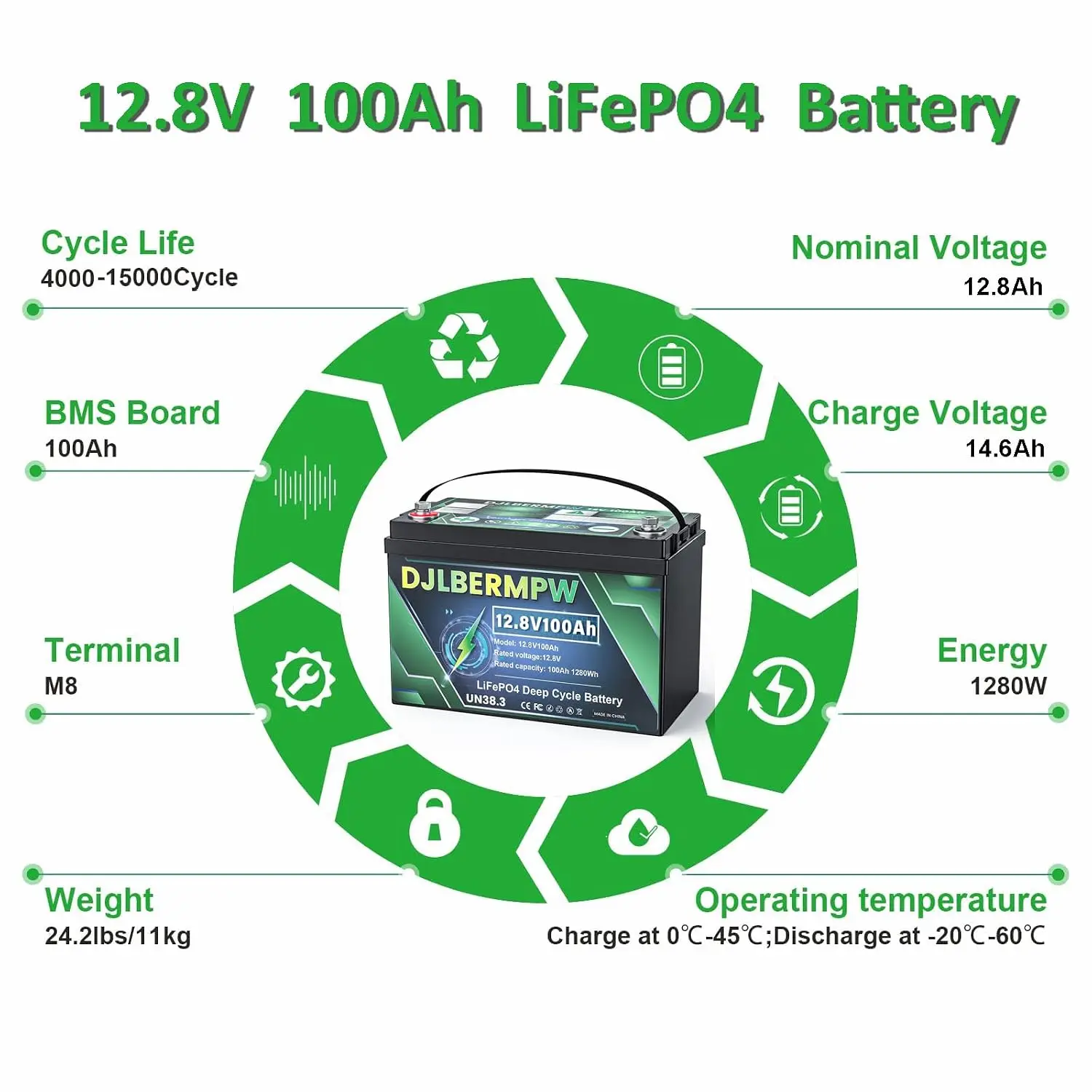 48V 100Ah Lithium Golf Cart Battery, 4 Pack 12V 100Ah LiFePO4 Solar Battery, Customized