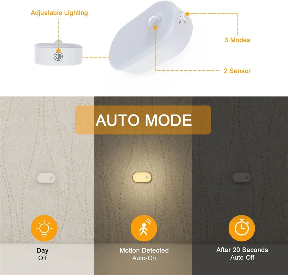 USB Charge LED Night Light Wireless Motion Sensor Wall Lamp Dimmable Closet Light For Kitchen Cabinet Bedroom Lighting