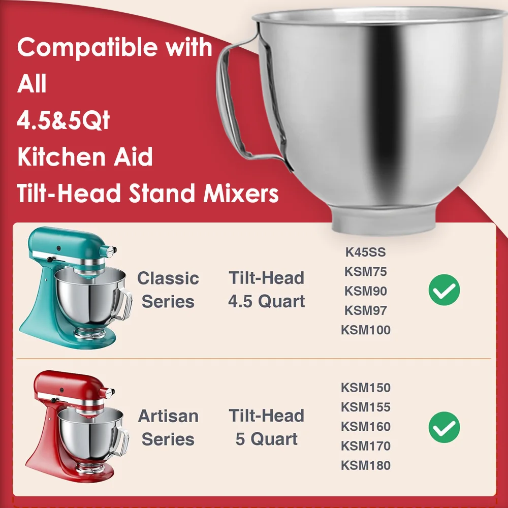 Thumbnail 2 - #2 Top 30 Food Mixers Worth Buying In 2026