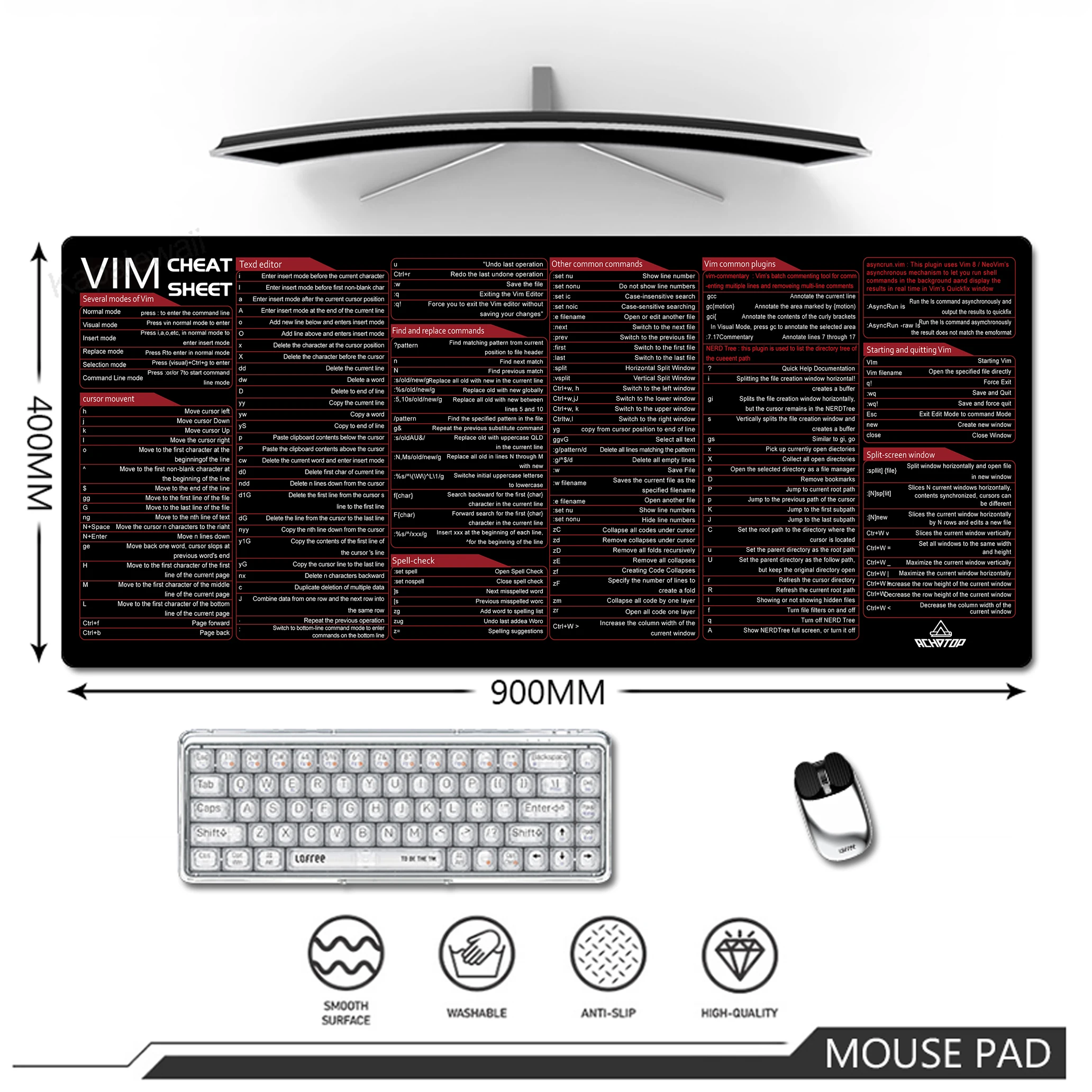 اختصار مفتاح VIM/Java/SQL/بايثون/AUTODESK الانصهار ماوس الوسادة ألعاب ماوس الجدول السجاد ألعاب الكمبيوتر حصيرة مكتبية المطاط ماوس حصيرة