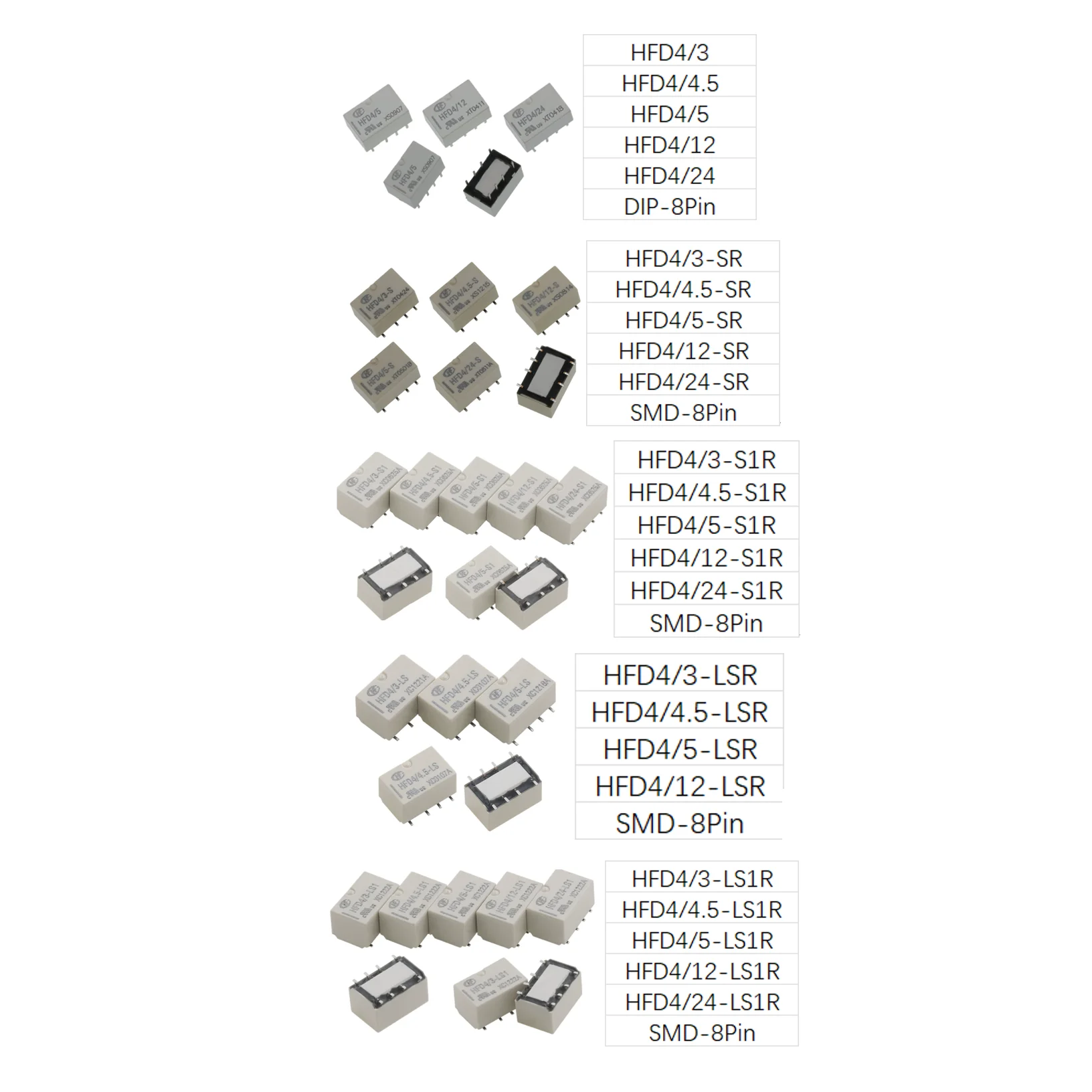 2PCS HFD4 /3 4.5-S 5-SR 12-S1R 24-LSR 3-LS1R 8Pin DIP SMD SMT 2A 3 4.5 5 12 24VDC 0.5A125VAC NEW Original Mini signal relay HFD4