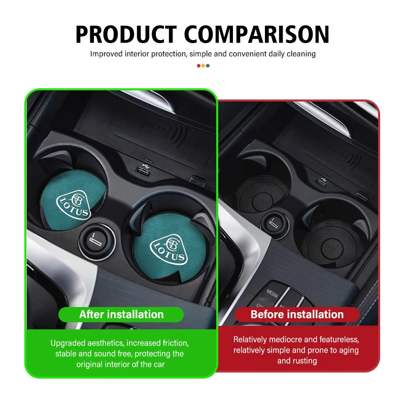 2pcs Car Drink Bottle Cup Holder Anti Slip Coasters Accessories For Lotus Eletre Emira Evija Envya 3-Eleven Elise Evora Eterne