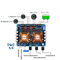 LUSYA XH-A128 TDA7498E Bluetooth 5.0 karta do cyfrowego wzmacniacza mocy 160W * 2 + 220W Stereo 2.1 kanałowy wzmacniacz DC32V