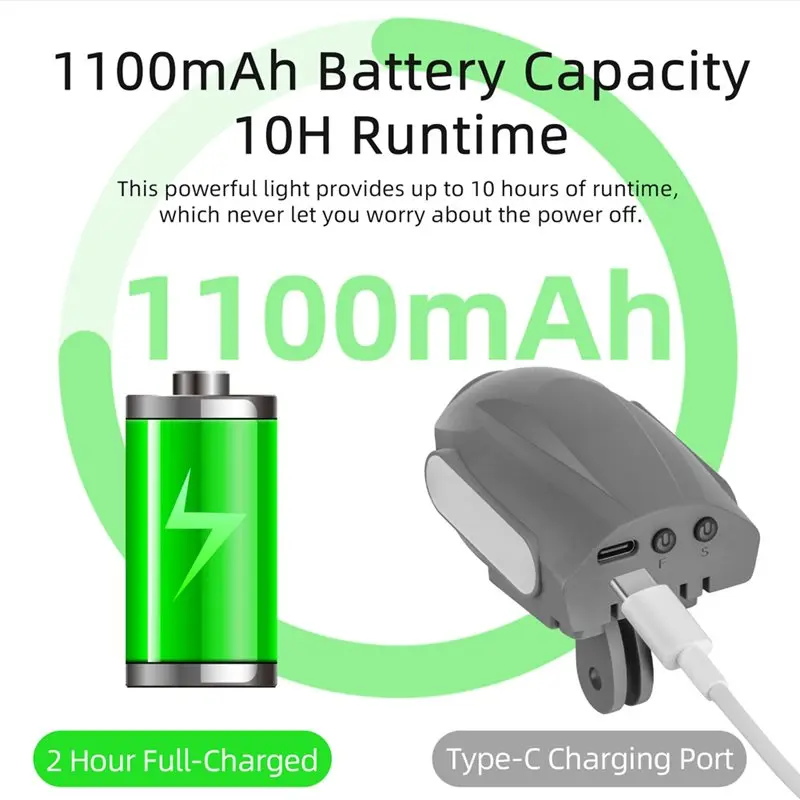 ملحقات إضاءة الطيران الليلي للضوء والليل لكشاف الطائرة بدون طيار DJI Mini 5 Pro