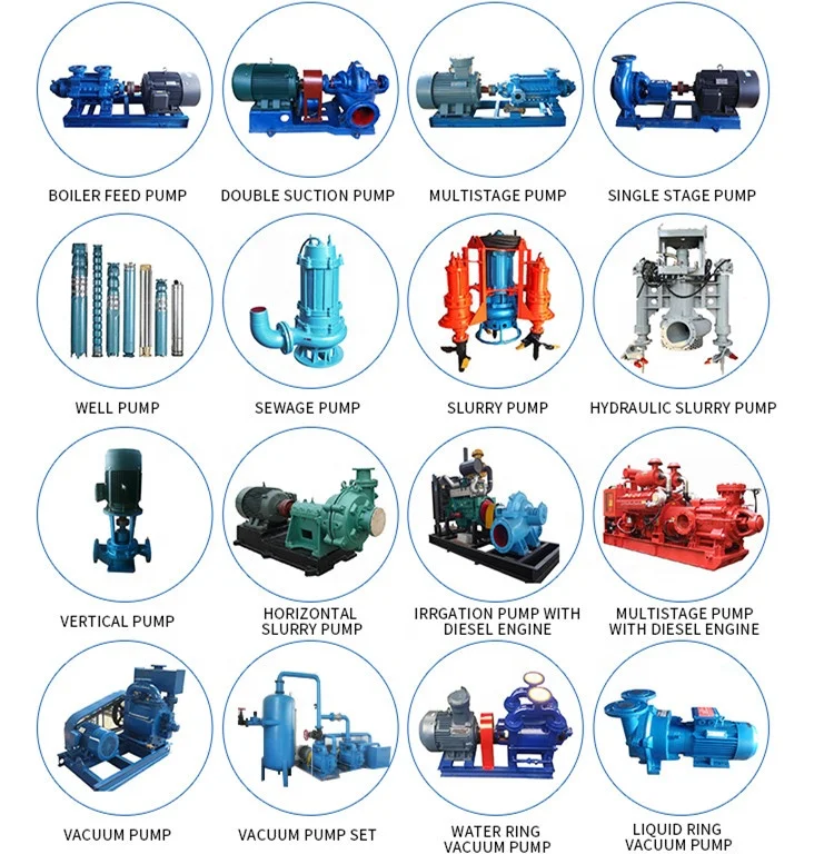 Pompa Air penyedot elektrik, pompa air limbah elektrik, dapat dimasukkan ke dalam, 4hp, 10hp, 25hp, 40hp 75hp