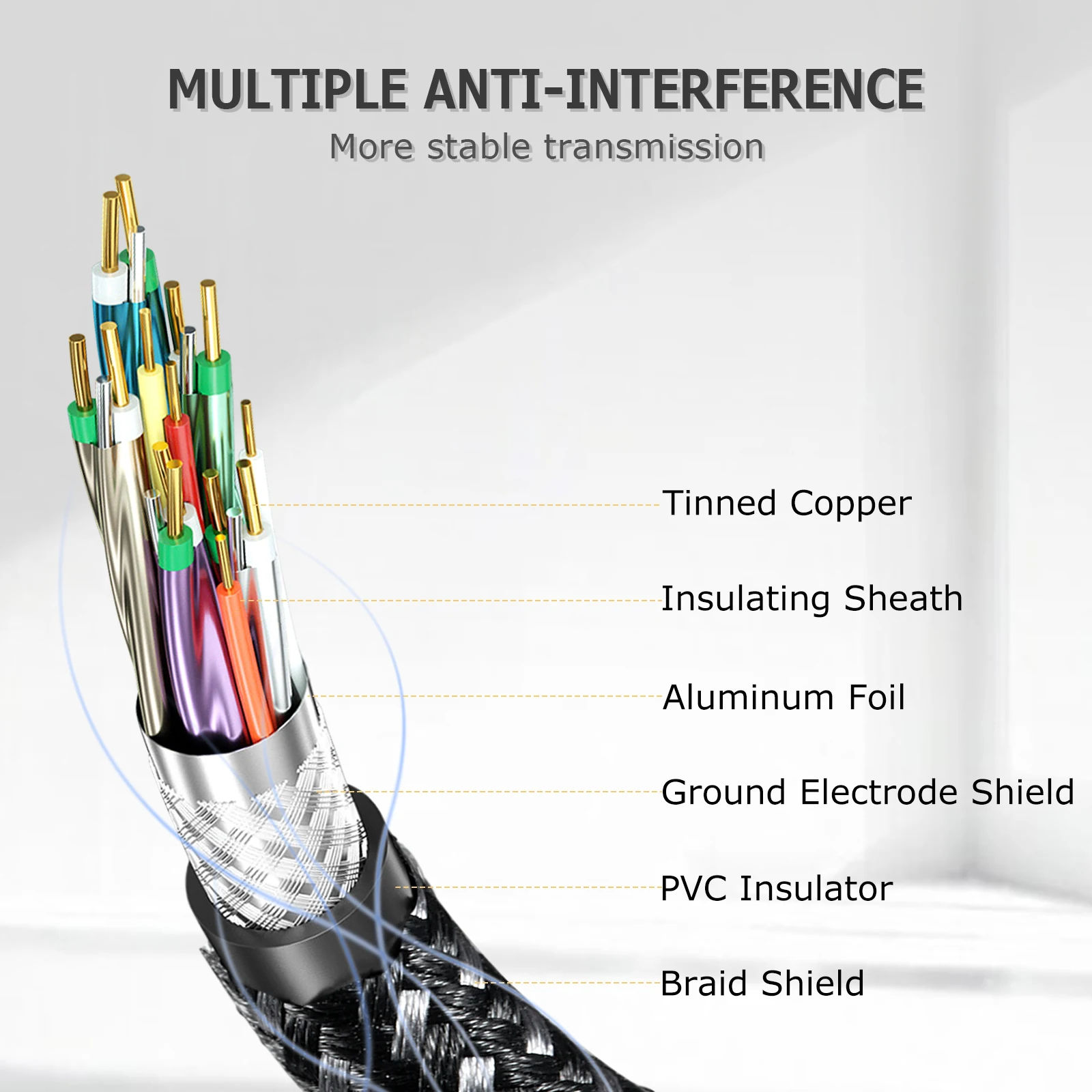 UMUST DispalyPort1.4 HDR Cable 8K@60hz/4K@120hz 32.4Gbps DP Video Audio Cable DispalyPort HD Video Cable for TV PC Laptop