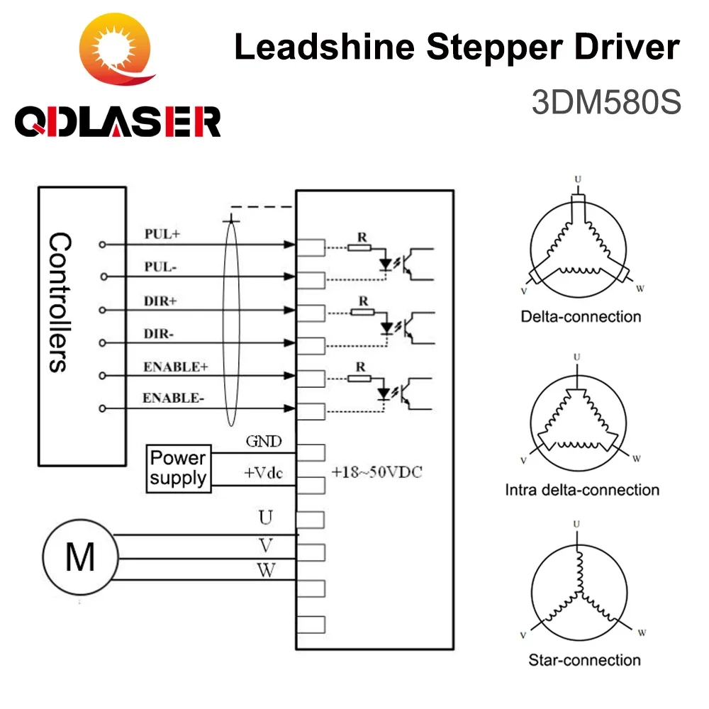 Драйвер шагового двигателя QDLASER Leadshine 3DM580, 3-фазный, 18-50 В постоянного тока, 1,0-8,0 А, обновление 3DM580 для гравировального станка с лазерной резьбой CO2