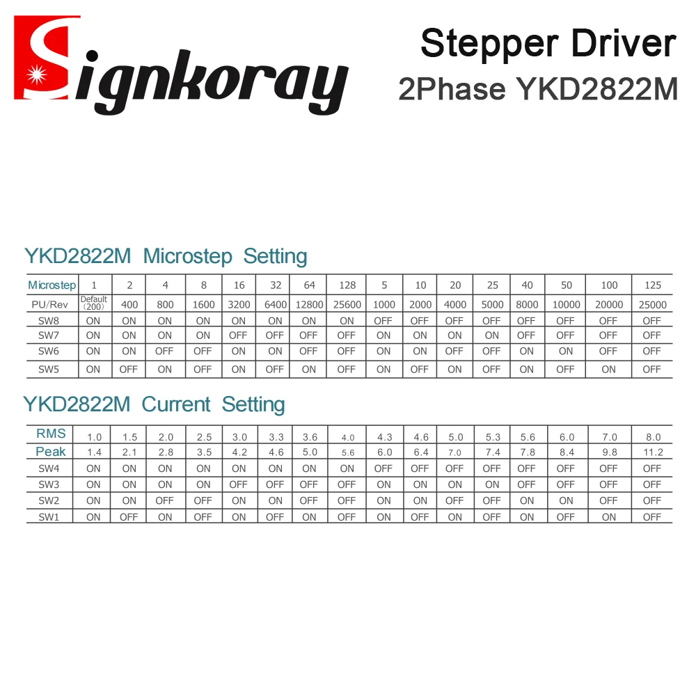 YAKO Stepper Motor Driver YKD2822M 2Phase Inout Voltage 110-220VAC 5.7A for Co2 Laser Cutting and Engraving Machine