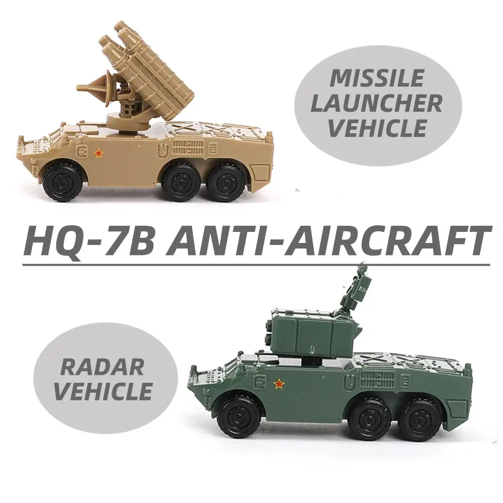 ViiKONDO Spielzeug im Maßstab 1:144, Militärmodellbausatz, China HQ-7B, Flugabwehrraketenwerfer, Radar, Fahrzeug, Armee, Montage, Diorama, Hobby