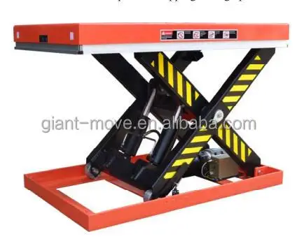Good Quality MJ-A Series Hydraulic Reasonable Price Heavy Duty Design Mini Scissor Lift Table Stationary Lift Table