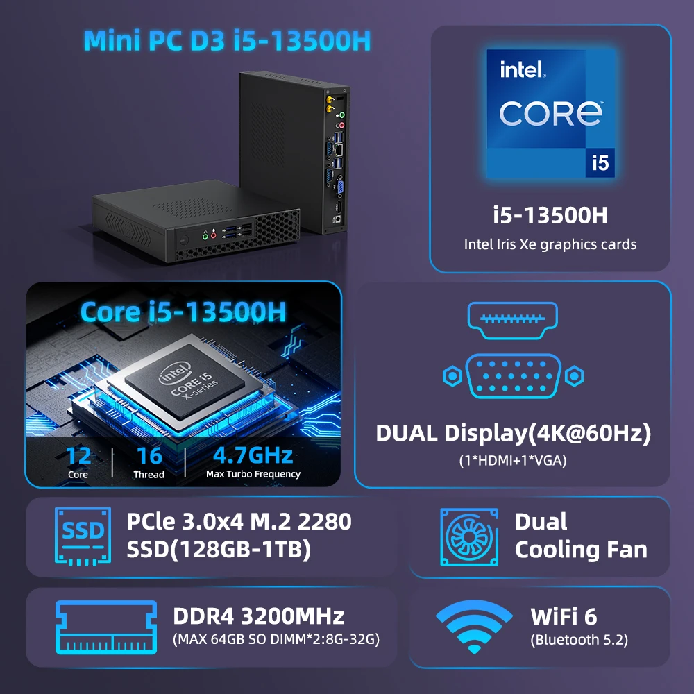12th Gen Core I5-12450H 13500H كمبيوتر صغير DDR5 NVME 4K RS232 جزءا لا يتجزأ من سطح المكتب الأعمال الصناعية كمبيوتر صغير