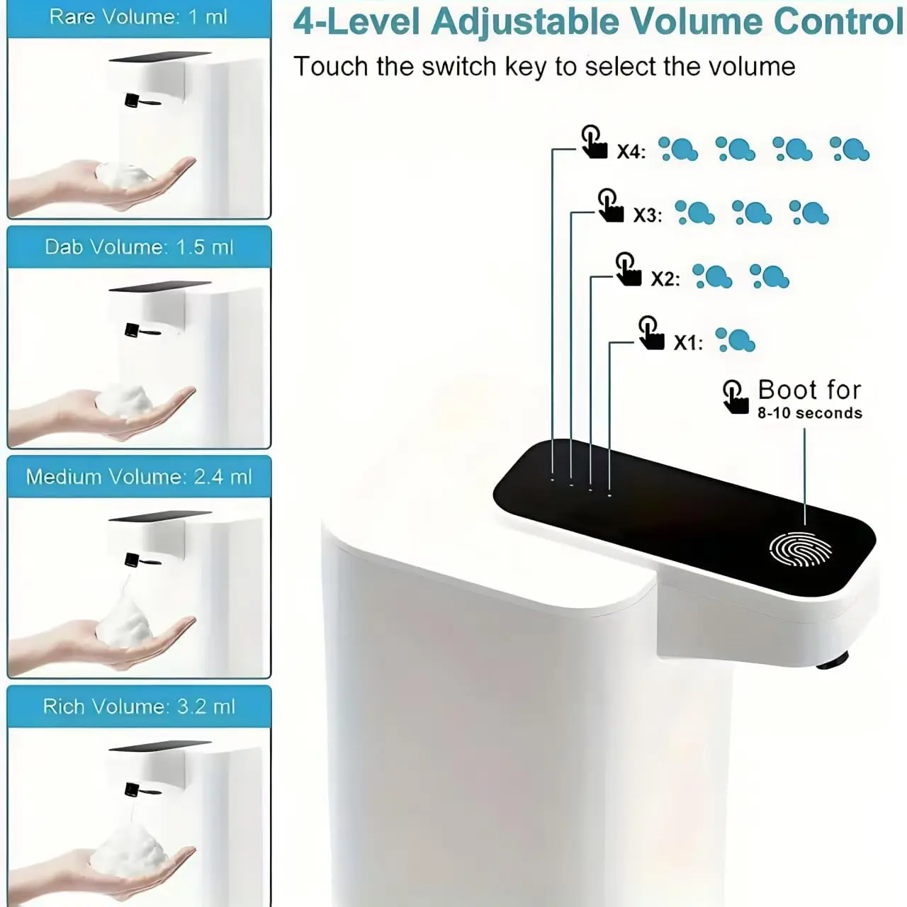 클라우드다 자동 거품 비누 디스펜서 터치리스 USB 충전식 스마트 핸드 비누 디스펜서 4단계 조절 가능