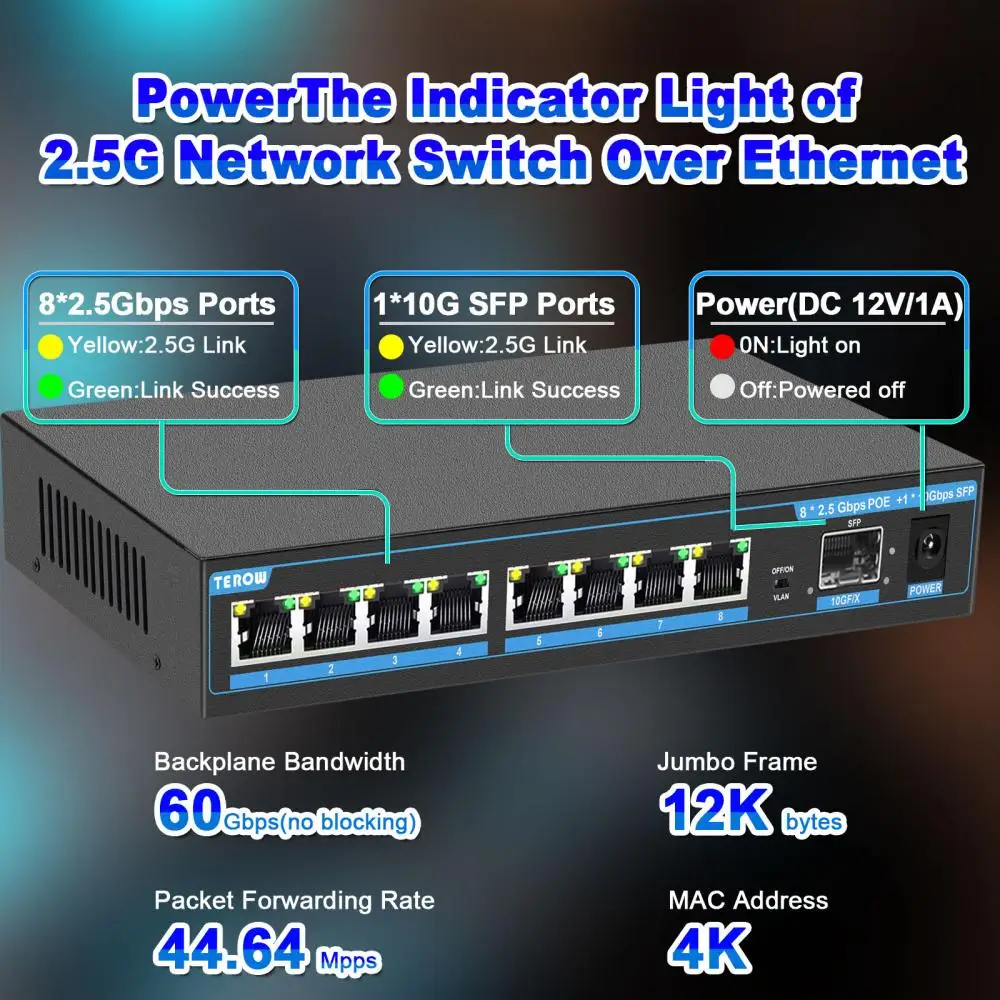 Switch TEROW 2.5 Gigabit Switch POE a 8 porte 2.5G + Switch di rete Ethernet 10G SFP a 1 porta Hub LAN non gestito per AP Wireless VDI