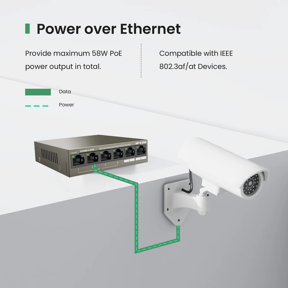 IPCOM G2206P-4-63W 6 พอร์ต Gigabit PoE Switch ใช้งานร่วมกับ IEEE 802.3af/at อุปกรณ์ Managed PoE Switch 4 พอร์ต PoE + @ 63W