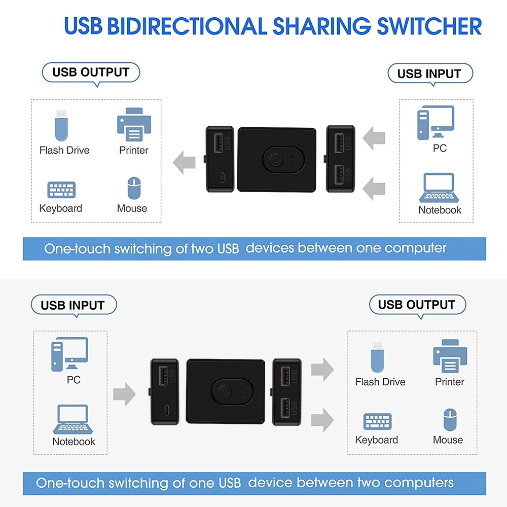 USB 2.0/USB 3.0 Switch KVM Switch Selector Bi-Direction Switch Splitter Printer Keyboard Mouse Sharing