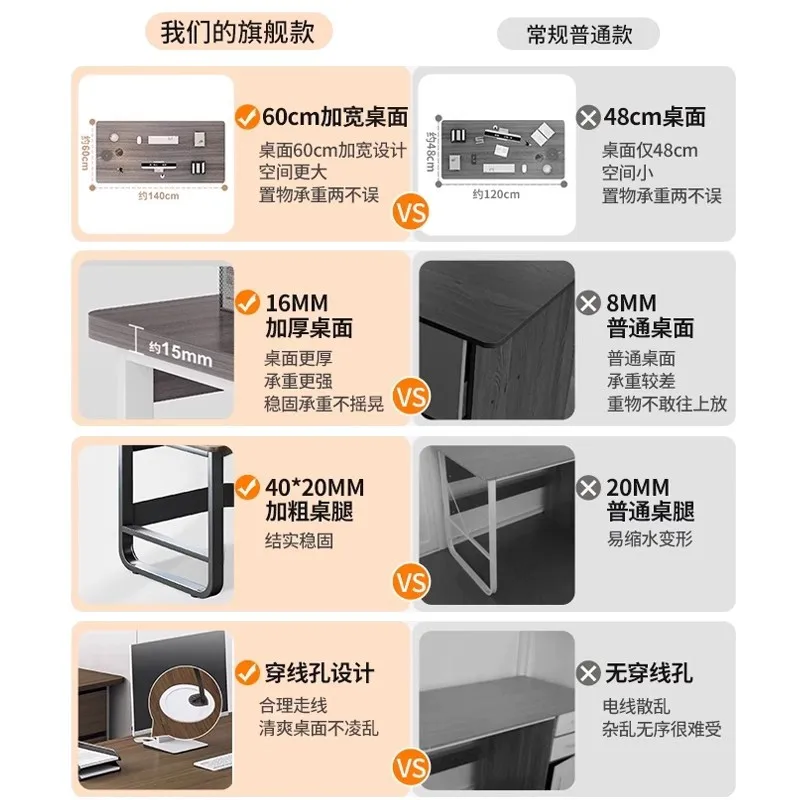 Desktop computer desk office dedicated simple modern writing desk with drawers bedroom home desk
