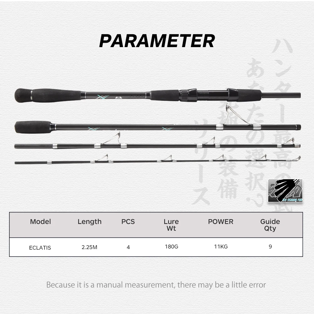 

Новый дизайн, удочка для лодки, 2,25 м, 4 секции, удочка для джиговой ловли, 11 кг, удочка для серфинга на морской лодке для морской рыбы в соленой бассейн