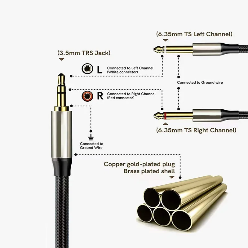 AUX 3.5mm To Dual 6.5mm Male To Male 1/4inch Audio Cable Suitable for Amplifier Stage Audio Live Streaming Sound Card DVD Mixer