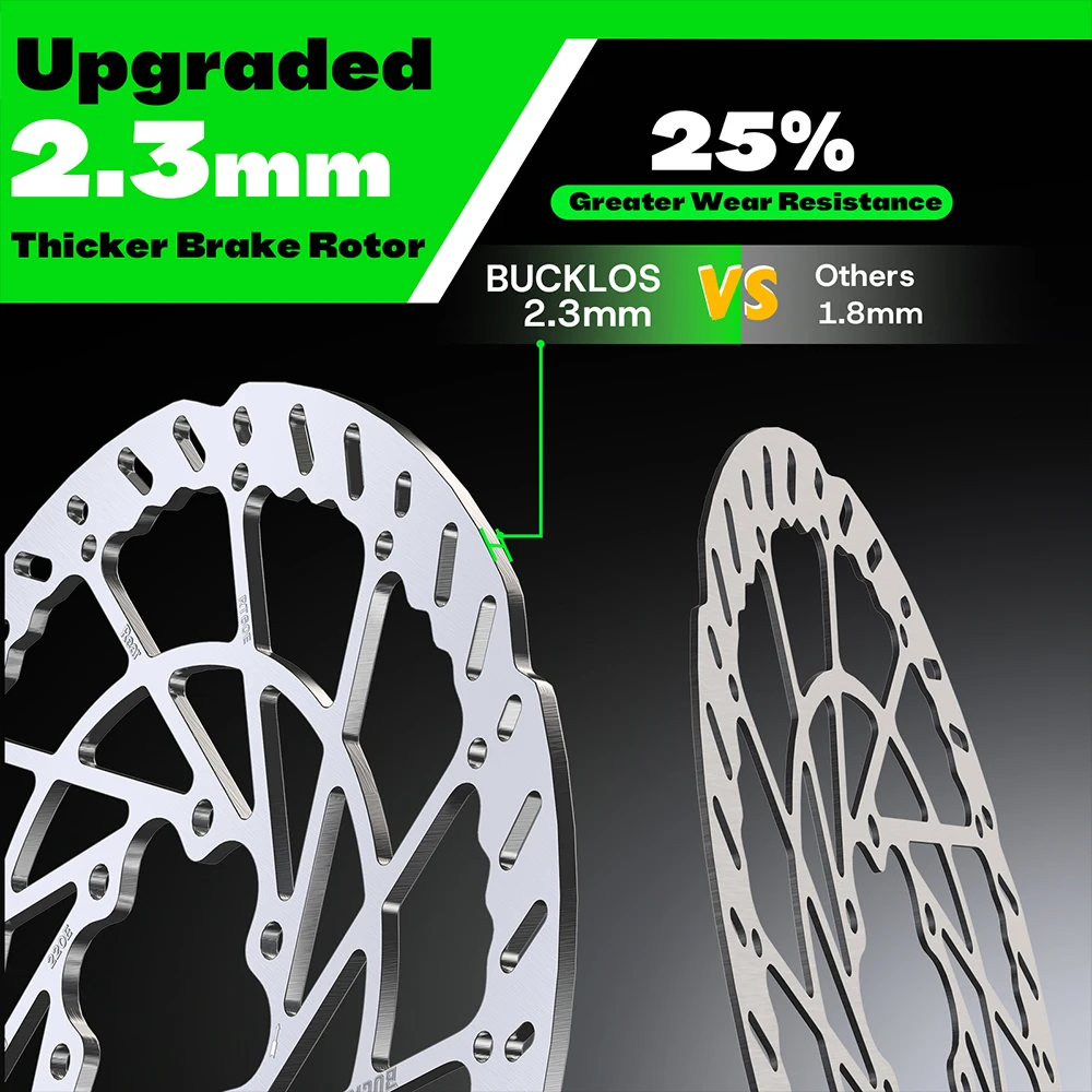 BUCKLOS 2.3MM E-Bike Brake Disc 220MM Electric Bicycle Rotor 140/160/180/203MM Dirt Bike Disc Brake Rotor For Surron Segway Tala