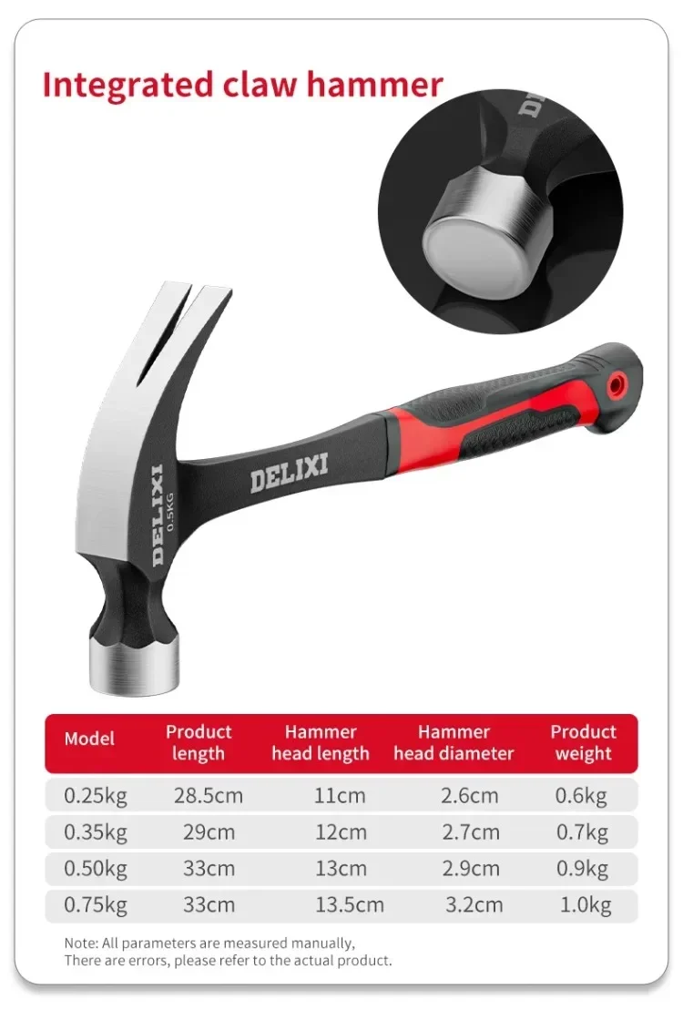 Multifunktion aler Klauen hammer profession elle Holz bearbeitung spezielle Mini integrierte Nagel hammer tragbare Haushalts handwerkzeuge Zubehör – Detail 12