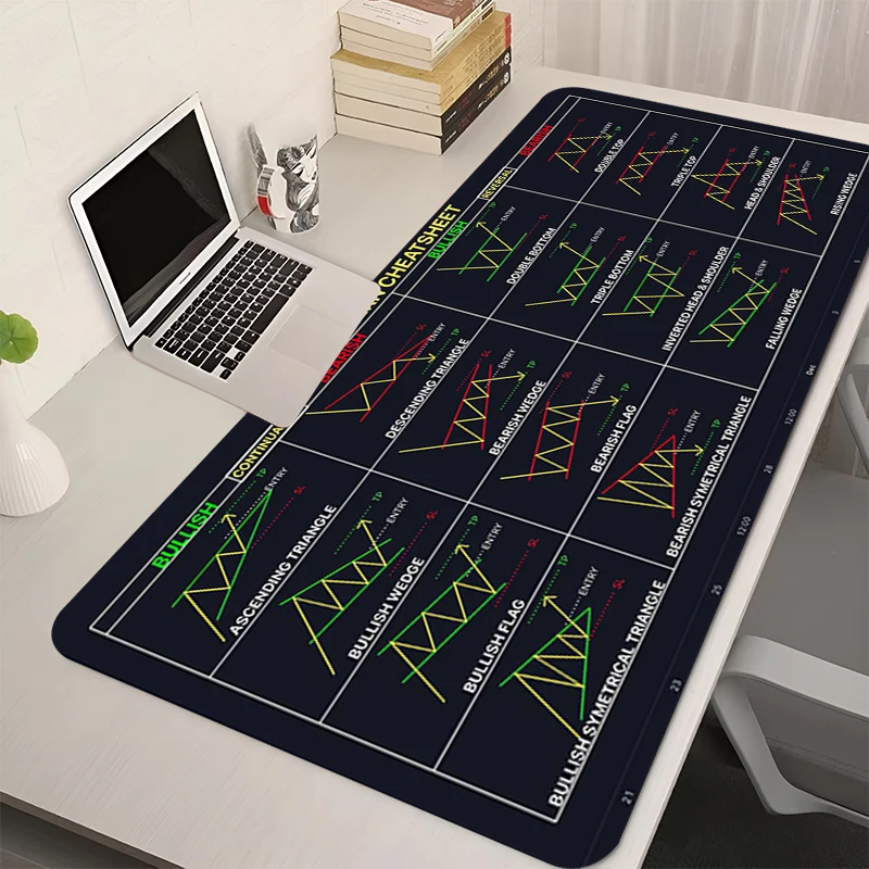 

Hot Stock Market Chart Pattern Black Mousepad Gaming Accessories Large Computer Mouse Mat Keyboard Non-Slip Desk Mat Office Mats
