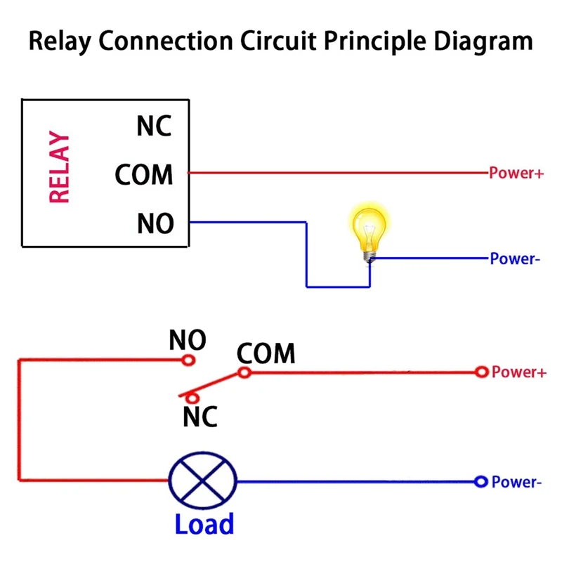 2PCS Relay Module With Optocoupler High/Low Level Trigger For Arduino (12V Relay 8 Channel)