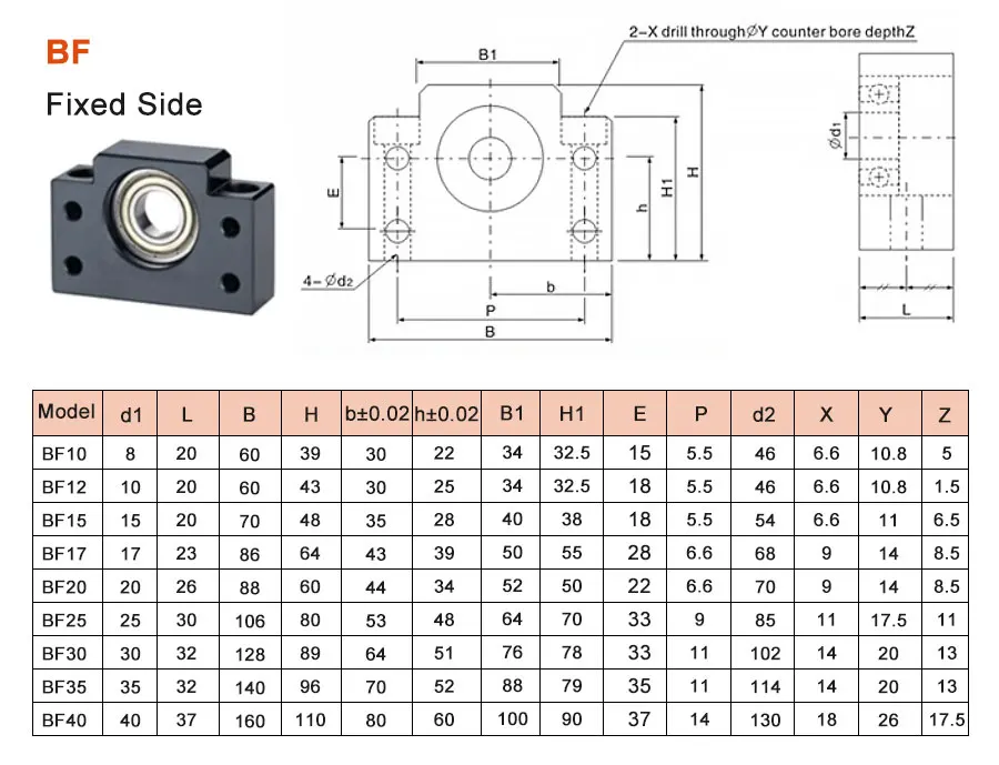 1 Set Kugelumlaufspindel Mutter SFU2004 SFU2005 SFU2010 1050-2000mm Kugelumlaufspindel Spindel Kits Und Motor Kits Für Graviermaschine Zubehör – Detail 8