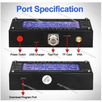 UV + HF Mini1300 4.3\