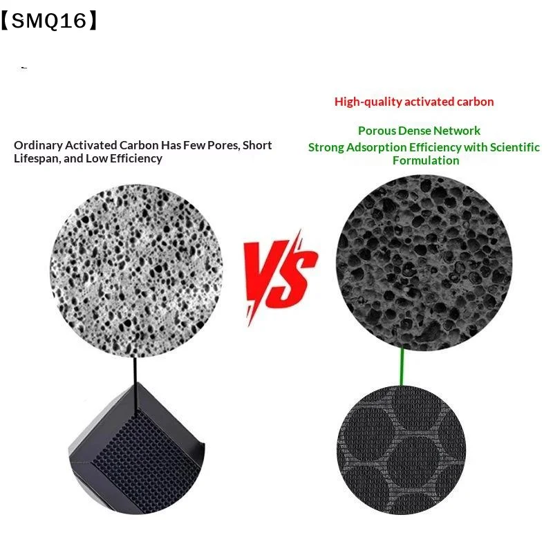Bambulab P2s Exhaust Filter HEPA+Activated Carbon Efficiency For 3D Printer Chamber Exhaust Fan Kit Accessories【SMQ】