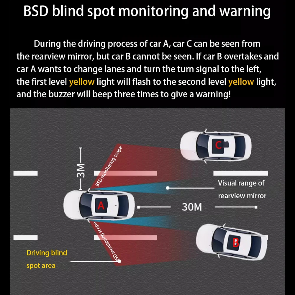 ZJCGO for Mercedes Benz AMG SL Class R232 Blind Spot Detection Car BSD BSA BSM System Driving Warning Radar Alert Mirror