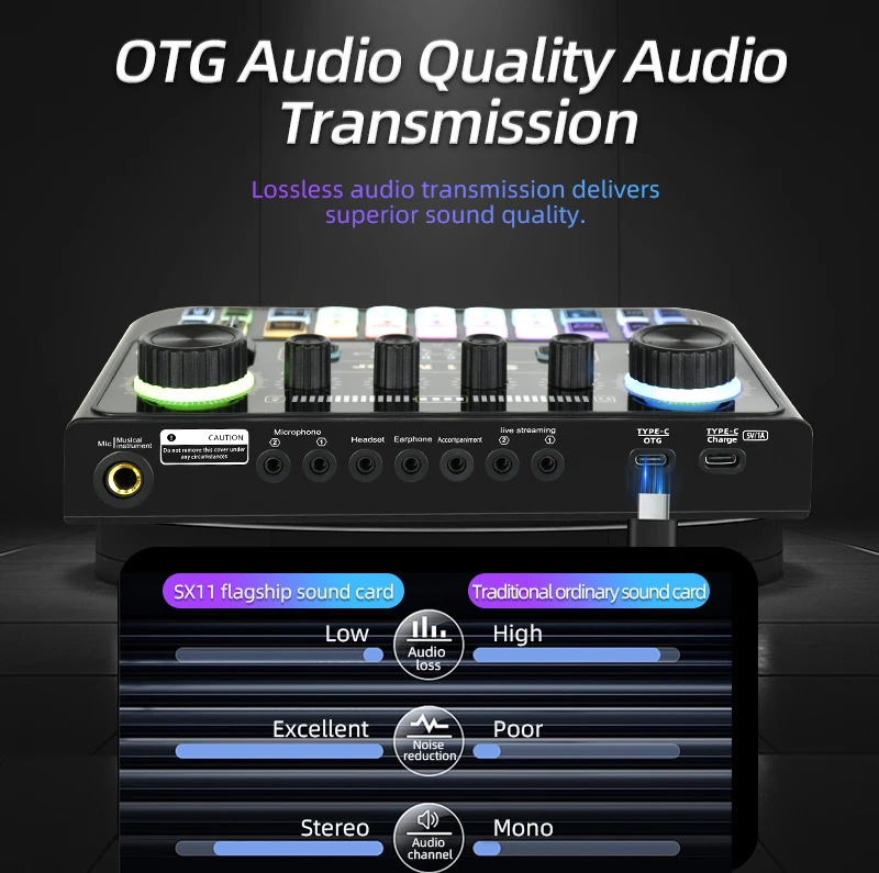 FUHAM SX11 Audio Interface Sound Card 48V Power Live Streaming Recording Podcast Studio for YouTube Computer/Phone Sound Card