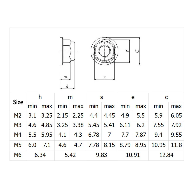 Colourful Flange Nuts  Aluminum Alloy Nylon Hex Insert Lock Nut Locknuts self-locking Nut for RC Model Parts M2 M3 M4 M5 M6 M8