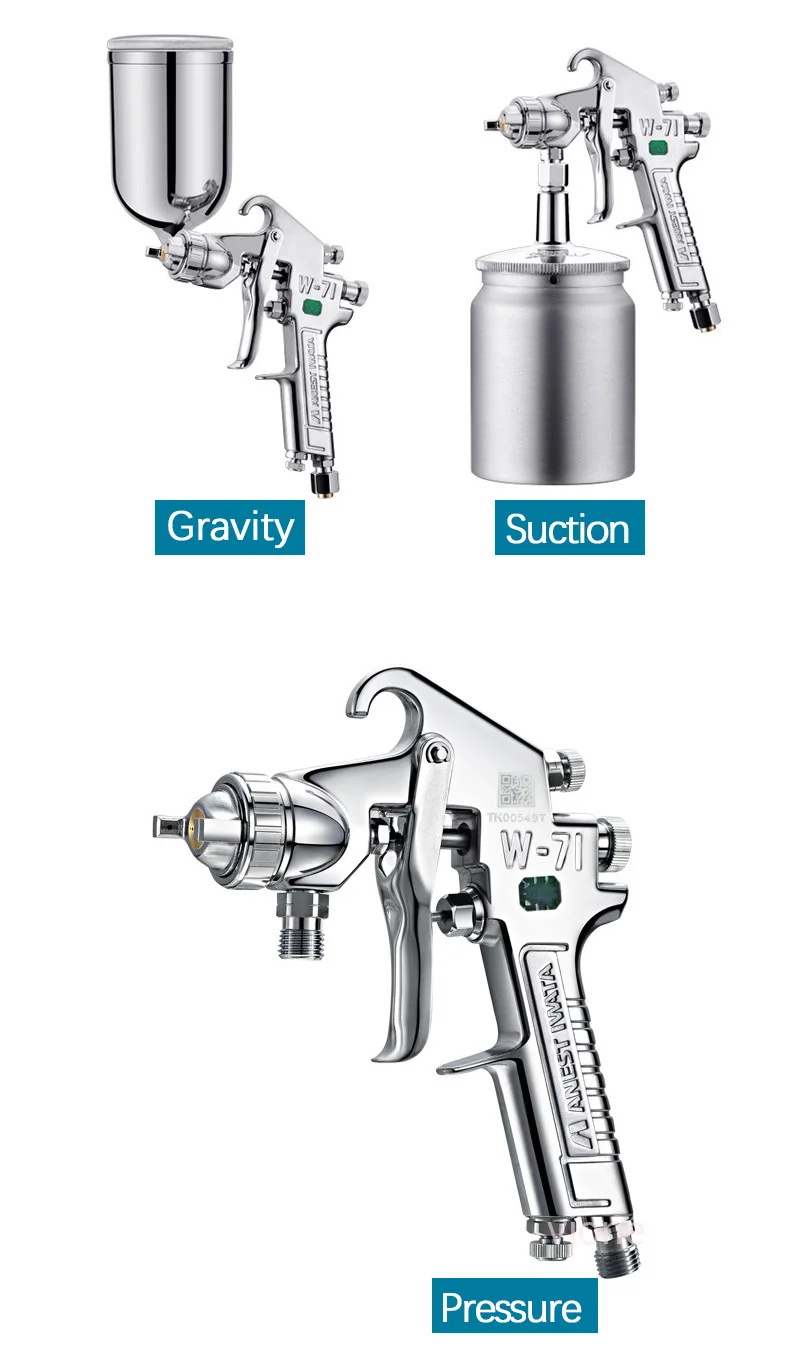 Original Japan Anest Iwata W-71C Professional Spray Gun Paint Sprayers Pneumatic Tools W71 Spray Guns Mini Painting Made in CN