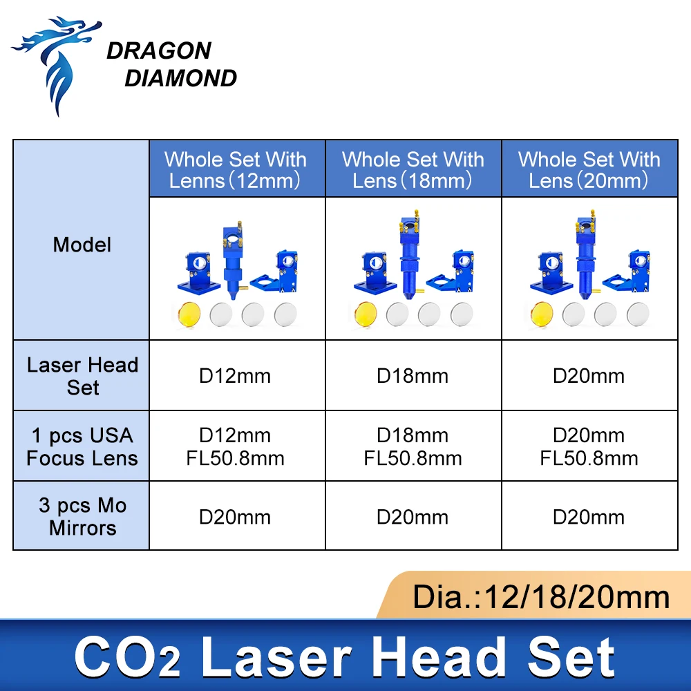 K40 Series Co2 Laser Head Set Lens Dia.12/18/20mm FL.50.8mm Mirrors 20mm For 2030 4060 DIY Laser Engraving Cutting Machine