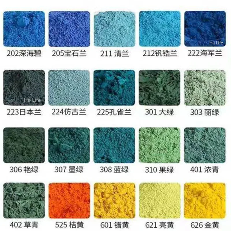 24 Colors Pottery Ceramics Underglaze Pigment Hand-painted Glaze Environmentally Friendly Pigment Toner Pigment 50g