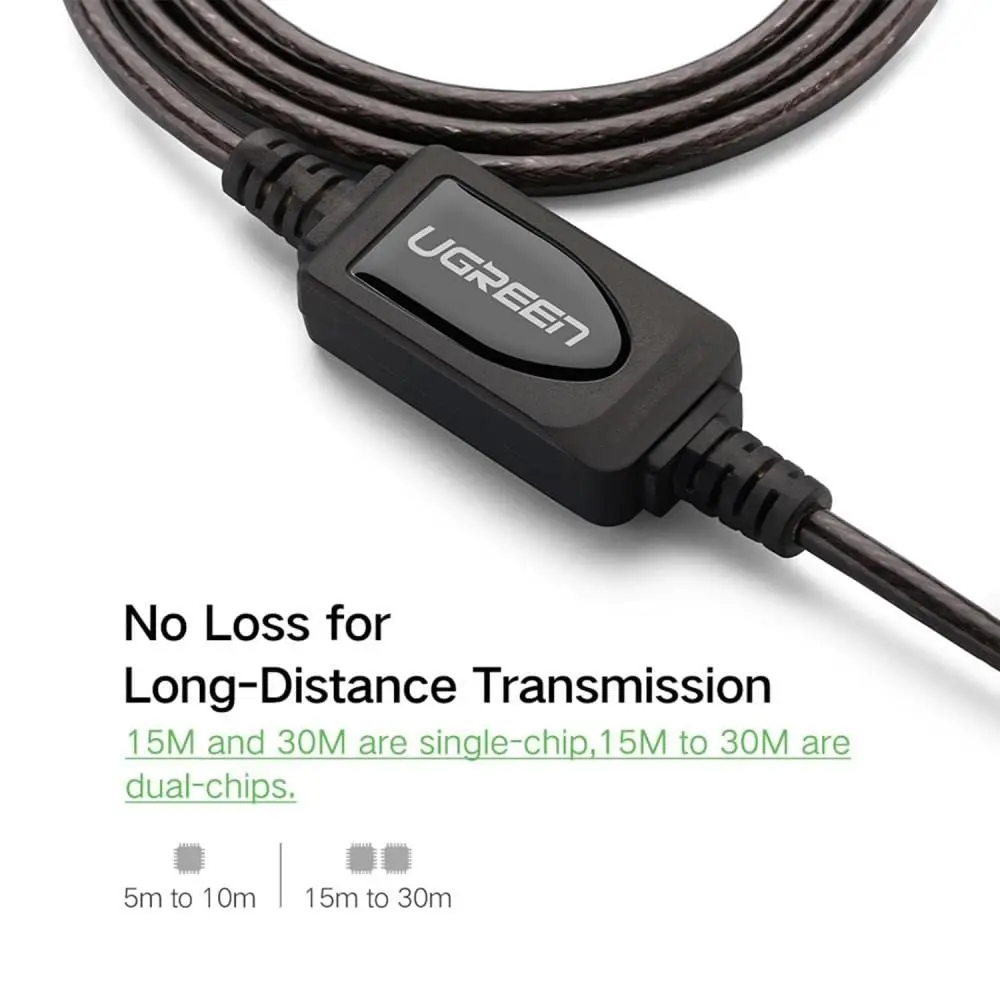 UGREEN Cable de extensión USB con amplificador de señal, cable de extensión USB 2.0 Cable extensor macho a hembra para cámara de impresora